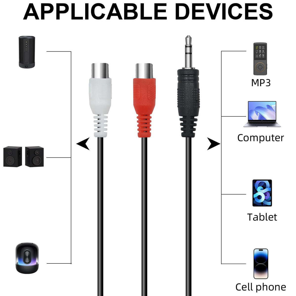 3.5mm to Dual RCA Cable 30CM 1/8 Inch TRS Male to 2 RCA Female Stereo Audio Y Splitter for Amplifier Home Theater Speaker Subwoofer TV PC Laptop