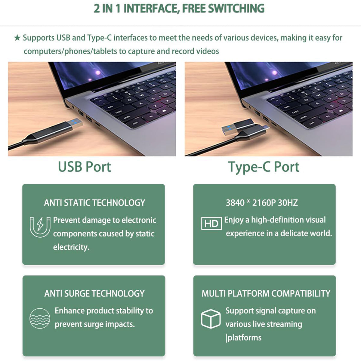 4K HDMI to USB 3.0 Type C Video Capture Card 1080P 60FPS 2-in-1 Dual Connector Cam Link Audio Video Grabber for Streaming Gaming Conferencing OBS