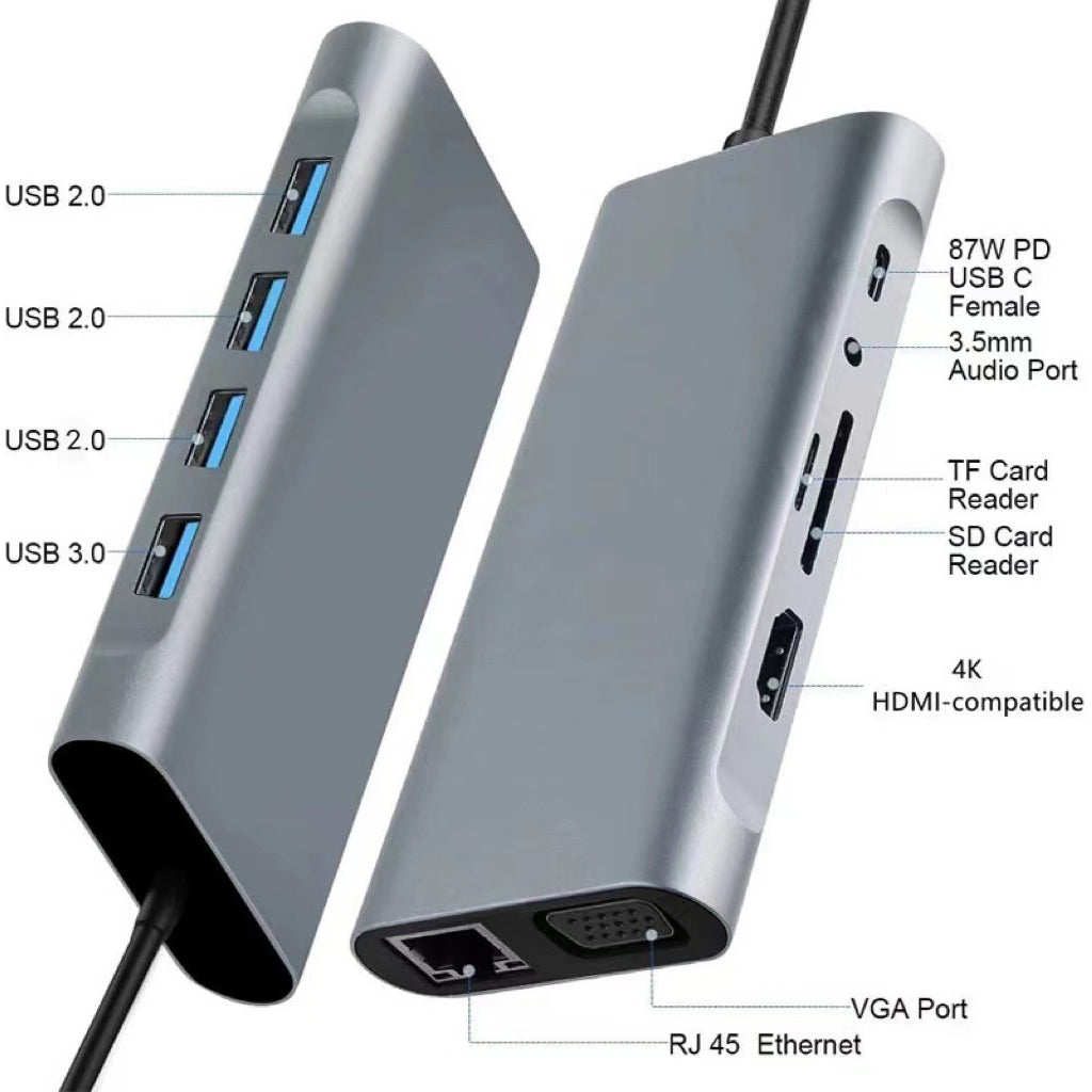 USB C Hub 11 in 1 Docking Station with 4K HDMI VGA RJ45 Ethernet USB 3.0 SD TF Card Reader 3.5mm Audio PD Charging for MacBook Pro Air