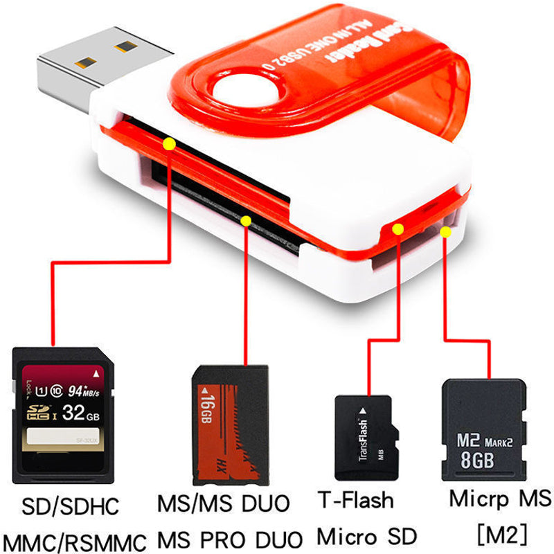 USB SD Card Reader 4 in 1 All in One Memory Card Adapter TF SD M2 MS with 360 Rotatable Swivel Cap for PC Laptop Desktop Camera Dash Cam