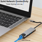 5 in 1 USB C Hub 4K HDMI 100Mbps Ethernet 100W PD USB 3.0 USB 2.0 Multiport Adapter for MacBook Pro Air iPad Pro iPhone 16 15 Dell XPS