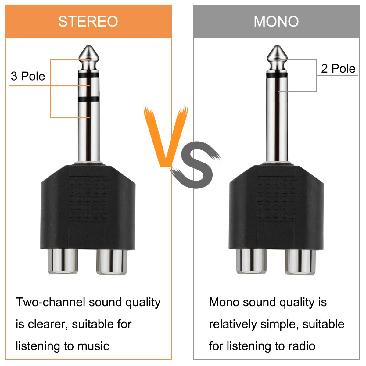6.35mm to RCA Adapter 1/4 Inch TRS Male to Dual RCA Female Splitter 6.5mm Stereo Phono Audio Converter for Mixer Amplifier Speaker Guitar AV Receiver
