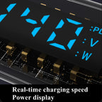 USB C Adapter LED Display 140W PD QC4 Fast Charging USB4 40Gbps 8K Video Transparent USB C Male to Female Power Meter for MacBook iPhone iPad
