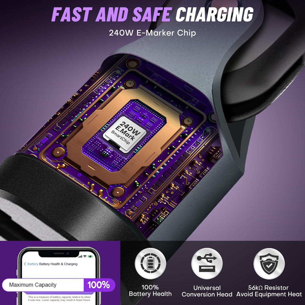 USB C to USB C Adapter 180 Degree Rotating 240W PD Fast Charging USB 2.0 480Mbps LED Indicator for MacBook iPad iPhone Samsung Galaxy Google Pixel