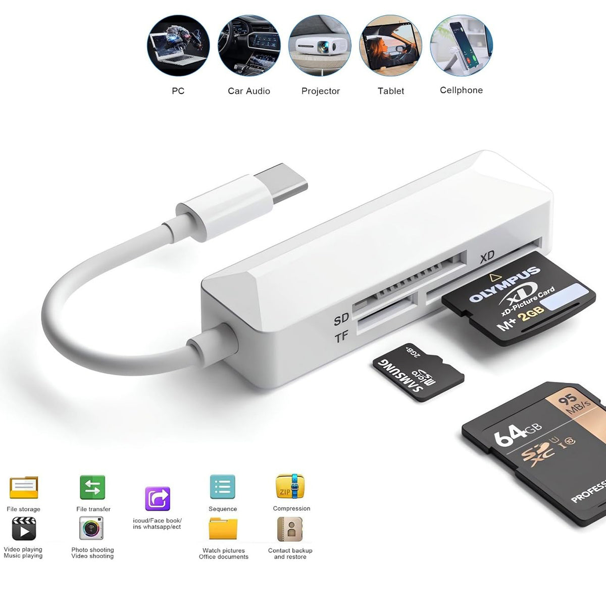 USB C to XD SD Micro SD Card Reader 3 in 1 Camera Memory Card Adapter Dongle for Olympus Fuji XD Picture Card iPhone 15 16 iPad Mac Android PC