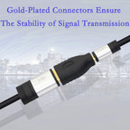 Micro HDMI Type D Female to HDMI Compatible Type A Female Adapter Coupler 1080P 3D Extender for Camera Camcorder Laptop TV Monitor Projector
