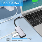 3 in 1 USB C to HDMI Adapter 4K 30Hz Multiport Type C Hub with 100W PD Fast Charging USB 3.0 for MacBook Pro Air iPad Surface Chromebook iPhone 15 16 PC