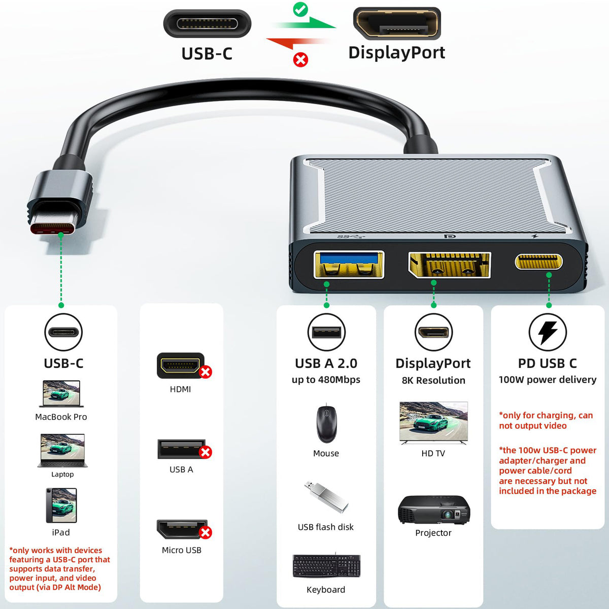 USB C to DisplayPort Adapter 8K 60Hz 4K 144Hz 3 in 1 Type C to DP Hub 100W PD Charging USB 2.0 Video Converter for MacBook Pro iPad Pro Laptop Monitor
