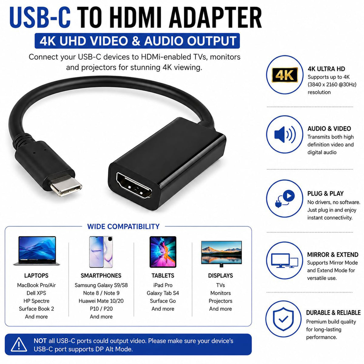 USB C to HDMI Adapter 4K 30Hz Type C to HDMI Cable Converter Thunderbolt 3 Compatible for MacBook Pro Air Dell XPS Chromebook Samsung Galaxy TV Monitor