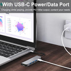 5 in 1 USB C Hub Multiport Adapter 4K HDMI 100W PD Fast Charging USB 3.0 USB 2.0 Type C Dongle for MacBook Pro Air iPhone 15 iPad Pro Dell XPS ThinkPad