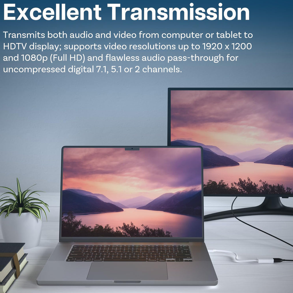 Mini DisplayPort to HDMI Adapter 1080P Mini DP Thunderbolt 2 to HDMI Converter for MacBook Surface Pro ThinkPad Dell XPS HDTV Monitor Projector