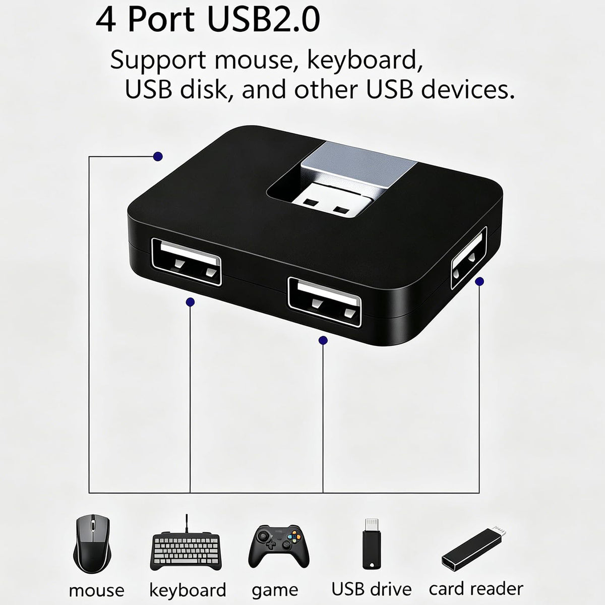 4 Port USB 2.0 Hub 270 Degree Rotating Portable USB Data Splitter Expander Adapter for Laptop PC Desktop Keyboard Mouse Flash Drive Windows Mac Linux