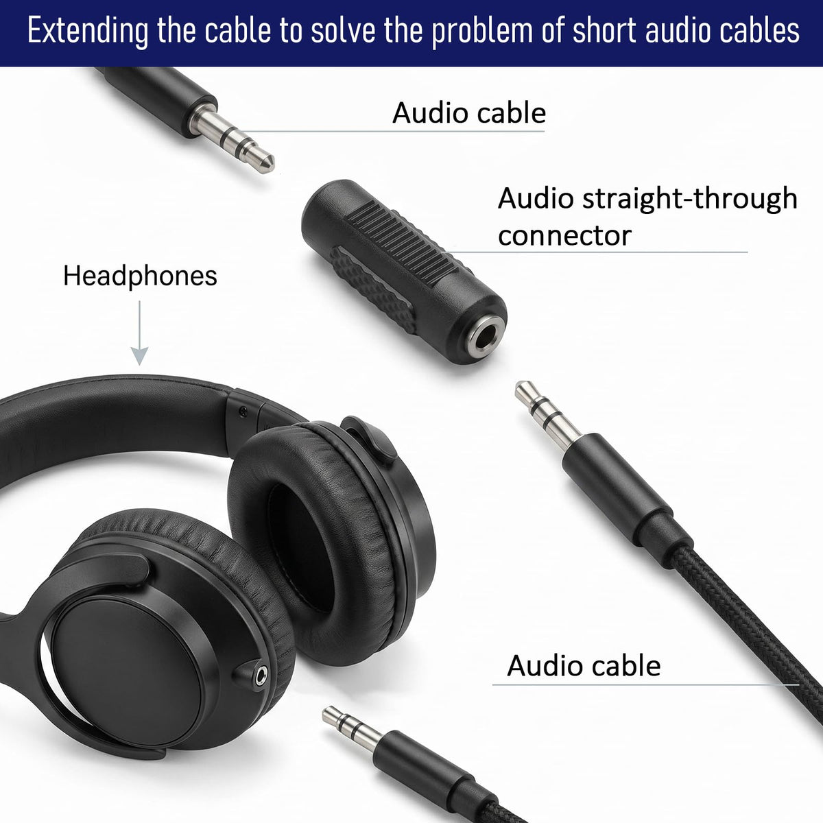 3.5mm Female to Female Audio Adapter 1/8 Inch TRS Stereo Coupler AUX Cable Extender Joiner Connector for Headphone Speaker PC Car Stereo