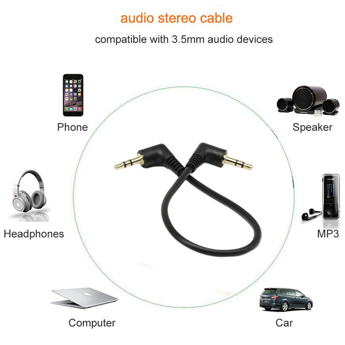3.5mm Audio Cable Male to Male Dual 90 Degree Right Angle Aux Stereo Cord Gold Plated 3 Pole TRS 30cm 1ft Short Elbow Car Smartphone Tablet Speaker