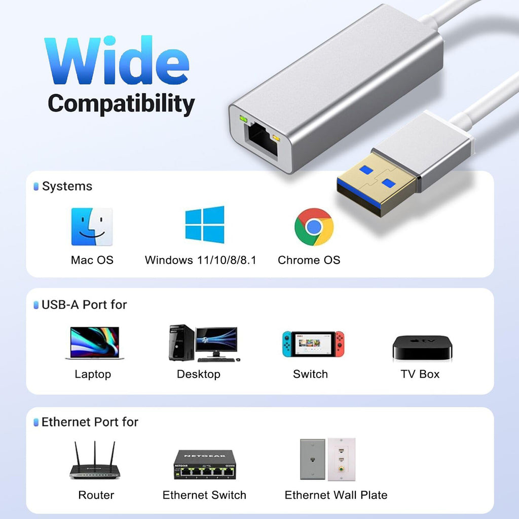 USB to Ethernet Adapter USB 3.0 to RJ45 Gigabit LAN Network Converter 1000Mbps Wired Internet for Nintendo Switch OLED MacBook PC Laptop Surface XPS