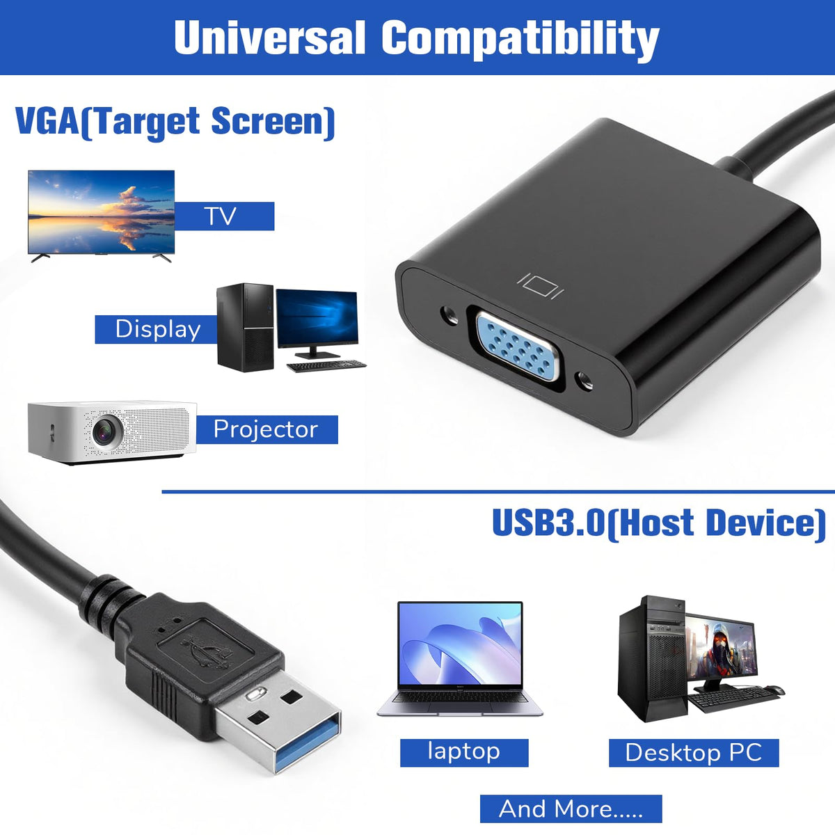 USB 3.0 2.0 to VGA Adapter 1080P External Graphics Converter for Windows 7 8 Vista Laptop Desktop Monitor Projector HDTV Multi Display