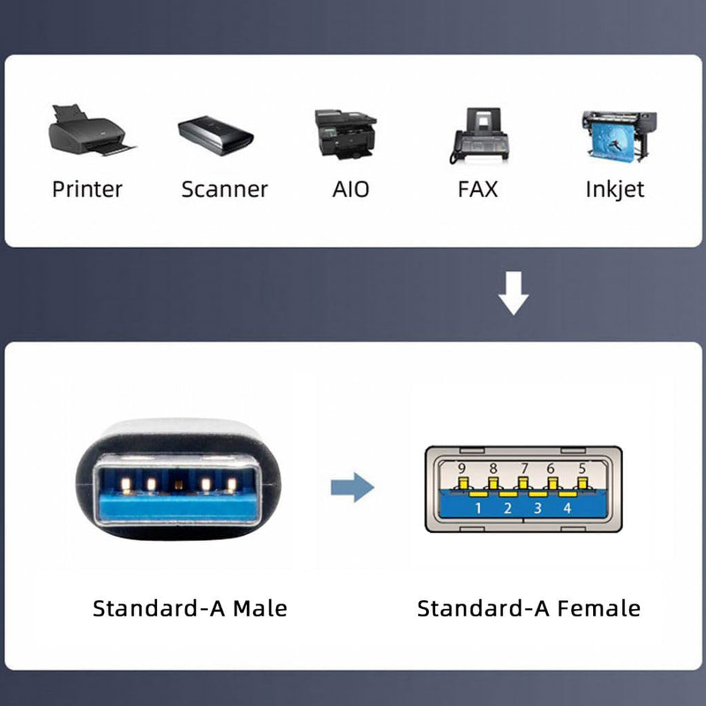 20cm USB 3.0 Type A Male to Female Extension Cable 5Gbps USB Extender for Laptop Keyboard Mouse Printer Flash Drive