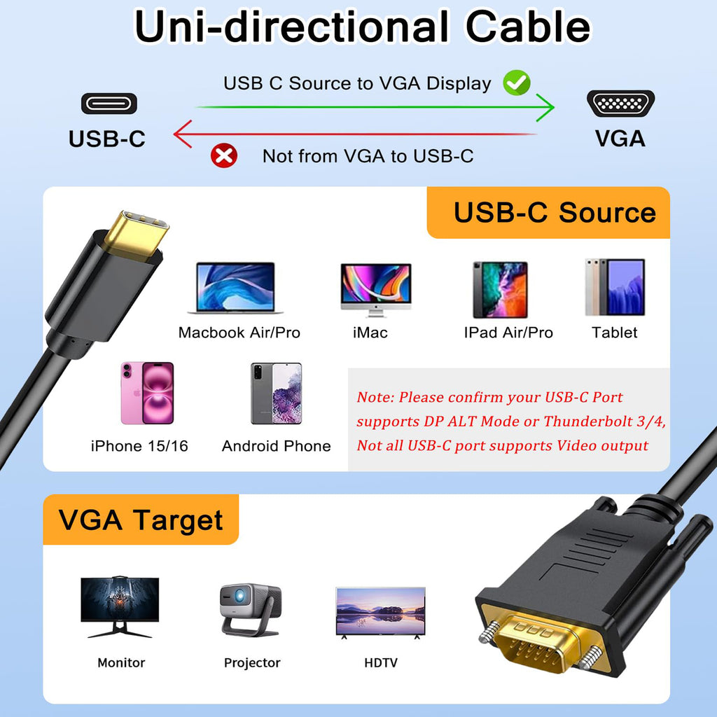 USB C to VGA Cable 1080P 60Hz Type C Male to VGA Male Video Cord for Monitor Projector MacBook Pro Dell XPS iPhone 15