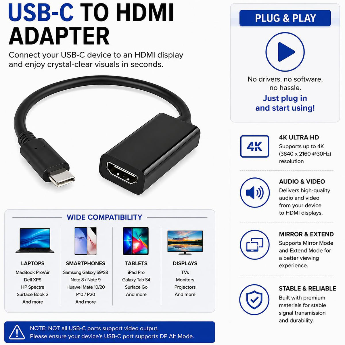 USB C to HDMI Adapter 4K 30Hz Type C to HDMI Cable Converter Thunderbolt 3 Compatible for MacBook Pro Air Dell XPS Chromebook Samsung Galaxy TV Monitor
