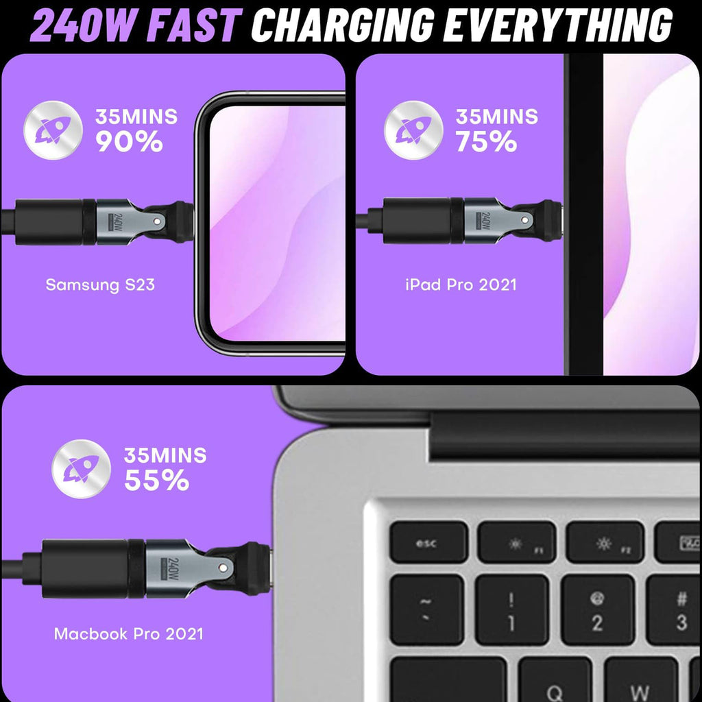 USB C to USB C Adapter 180 Degree Rotating 240W PD Fast Charging USB 2.0 480Mbps LED Indicator for MacBook iPad iPhone Samsung Galaxy Google Pixel
