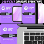 USB C to USB C Adapter 180 Degree Rotating 240W PD Fast Charging USB 2.0 480Mbps LED Indicator for MacBook iPad iPhone Samsung Galaxy Google Pixel