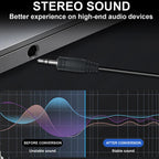 3.5mm to Dual RCA Cable 30CM 1/8 Inch TRS Male to 2 RCA Female Stereo Audio Y Splitter for Amplifier Home Theater Speaker Subwoofer TV PC Laptop