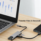 5 in 1 USB C Hub 4K HDMI 100Mbps Ethernet 100W PD USB 3.0 USB 2.0 Multiport Adapter for MacBook Pro Air iPad Pro iPhone 16 15 Dell XPS