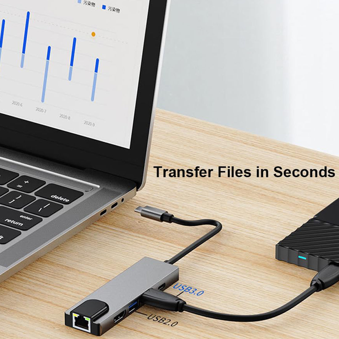 5 in 1 USB C Hub 4K HDMI 100Mbps Ethernet 100W PD USB 3.0 USB 2.0 Multiport Adapter for MacBook Pro Air iPad Pro iPhone 16 15 Dell XPS