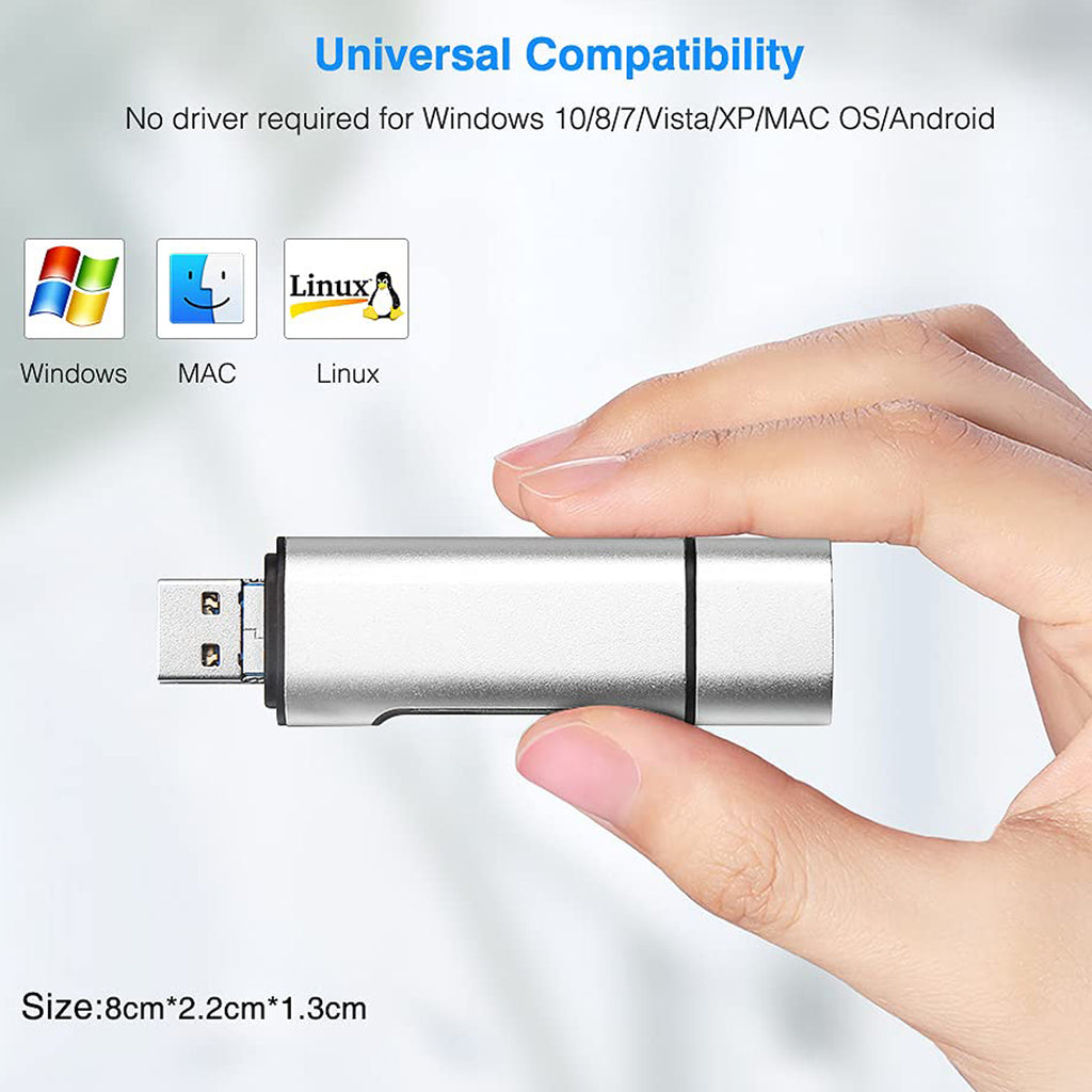 3 in 1 SD Micro SD Card Reader USB C Micro USB Type A Memory Card Adapter Dual Slot Flash Drive for PC Laptop MacBook Android Phone Tablet Camera