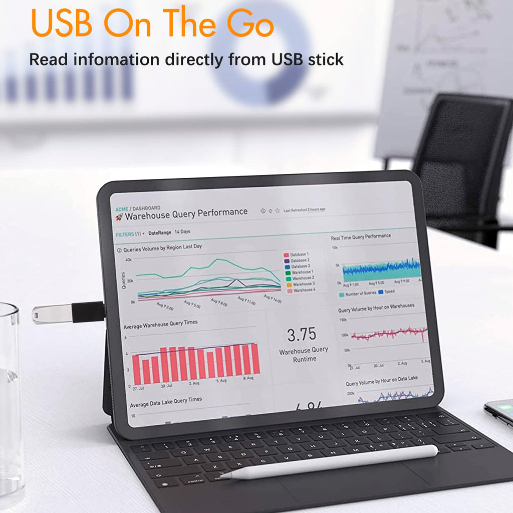 USB C to USB 3.0 Adapter Type C Male to USB A Female OTG Converter 5Gbps for MacBook Pro Air iPad Pro Samsung Galaxy Google Pixel Flash Drive Mouse