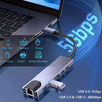 6 in 1 USB C Hub 4K HDMI 100Mbps Ethernet 100W PD Multiport Adapter Type C Dongle with USB 3.0 USB C Data for MacBook Pro Air iPad Pro Dell XPS Laptop