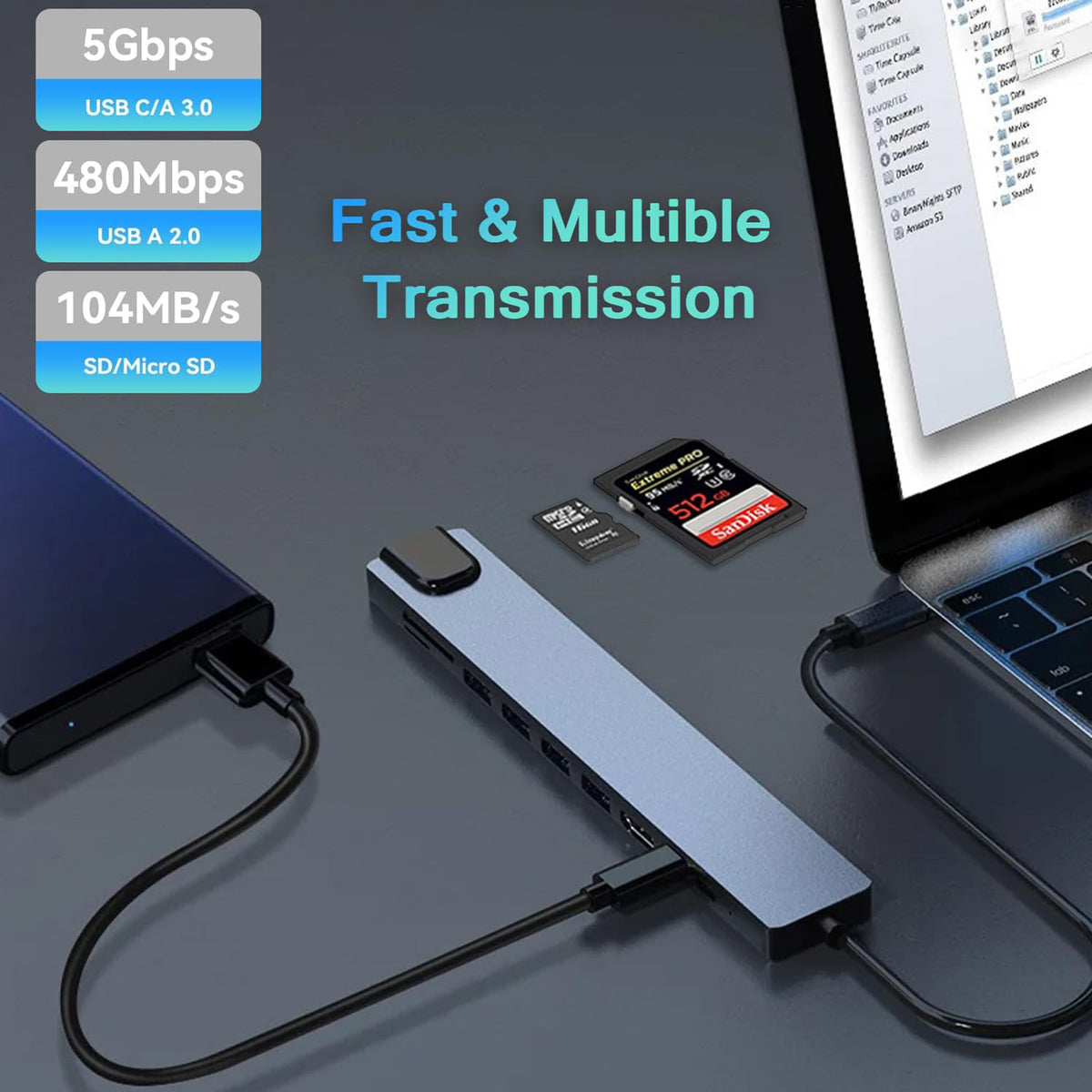 10 in 1 USB C Hub Multiport Adapter 4K HDMI 100Mbps RJ45 Ethernet 100W PD SD TF Card Reader USB 3.0 Type C Dock for MacBook Pro Air iPad Dell XPS