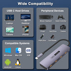 4 Port USB C Hub 10Gbps USB 3.2 Gen2 Type C Data Splitter Aluminum Multiport Adapter for MacBook Pro Air M2 M1 iPad Pro Surface Galaxy S23 Laptop