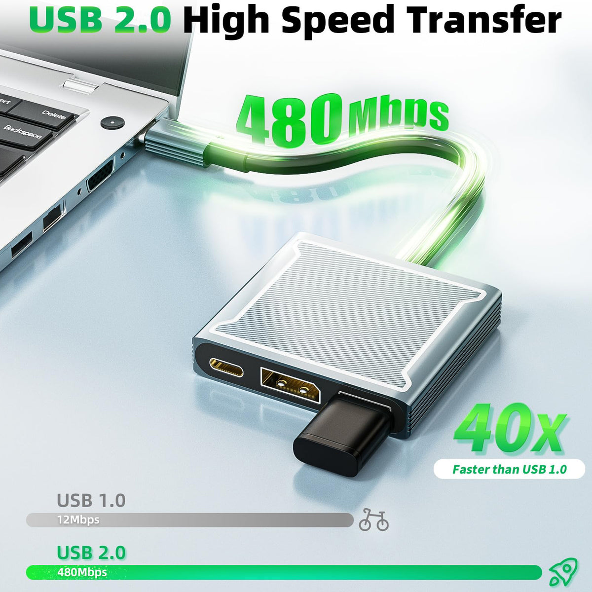 USB C to DisplayPort Adapter 8K 60Hz 4K 144Hz 3 in 1 Type C to DP Hub 100W PD Charging USB 2.0 Video Converter for MacBook Pro iPad Pro Laptop Monitor