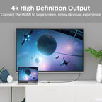 5 in 1 USB C Hub Multiport Adapter 4K HDMI 100W PD Fast Charging USB 3.0 USB 2.0 Type C Dongle for MacBook Pro Air iPhone 15 iPad Pro Dell XPS ThinkPad