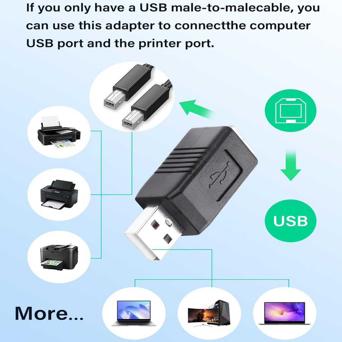 USB 2.0 Type A Male to Type B Female Adapter 480Mbps Printer Scanner Fax MIDI Keyboard 3D Printer Data Connector Plug and Play