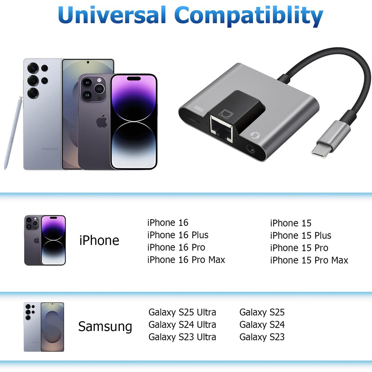 USB C to RJ45 Ethernet Adapter 10/100Mbps with 3.5mm Audio Jack and USB C Charging for iPhone 15 16 iPad Pro Galaxy