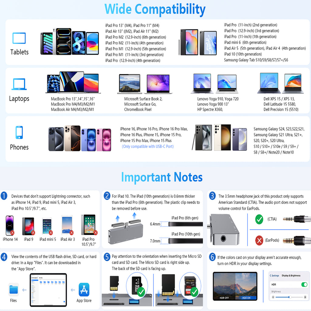 USB C Hub 7 in 1 Adapter with 4K HDMI USB 3.0 SD microSD Card Reader 3.5mm Audio USB C Data PD Charging for iPad Pro Air mini