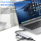 5 in 1 USB C Hub 4K HDMI Multiport Adapter 100W PD USB C 2.0 Data Port USB 3.0 2.0 Type C Dock for MacBook Pro Air M3 M2 M1 iPad Pro iPhone 15 Dell HP