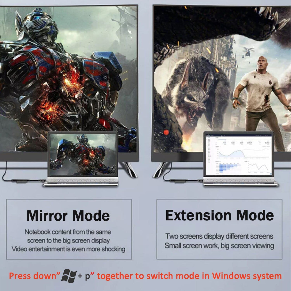 USB 3.0 to HDMI Adapter 1080P 60Hz Video Audio Converter for Windows PC Laptop Monitor HDTV TV Projector Mirror Extend Display