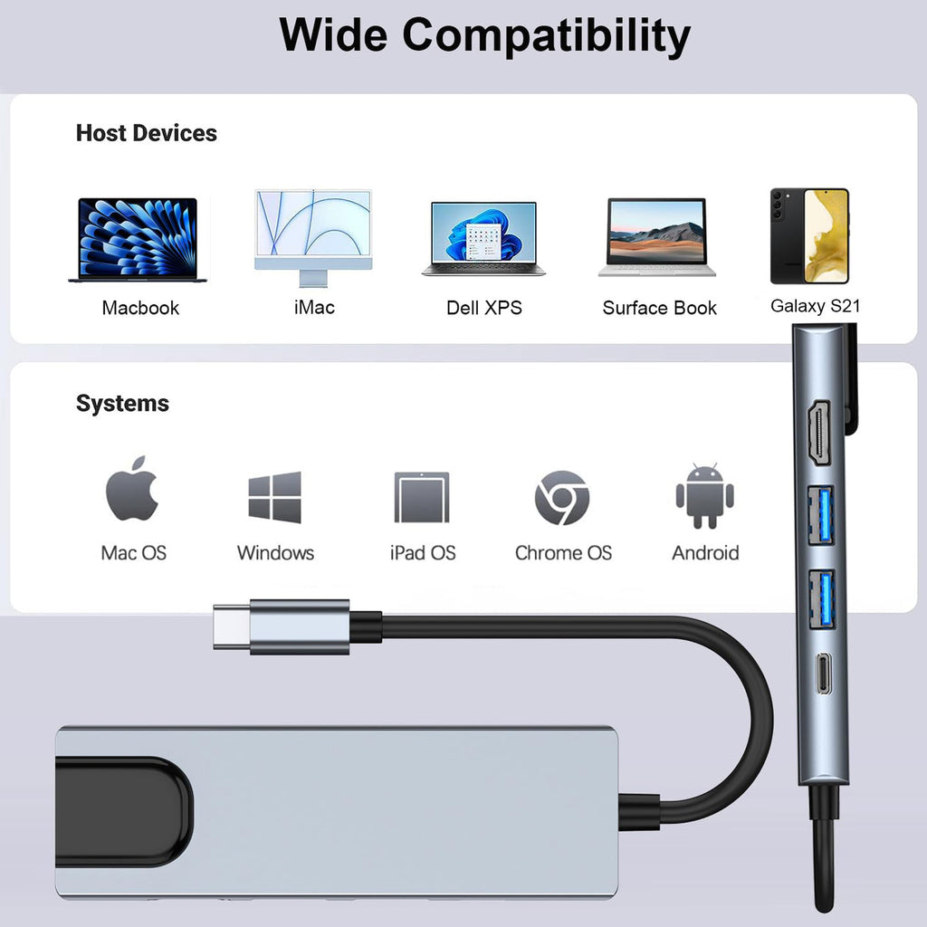 5 in 1 USB C Hub 4K HDMI 100Mbps Ethernet 100W PD USB 3.0 USB 2.0 Multiport Adapter for MacBook Pro Air iPad Pro iPhone 16 15 Dell XPS