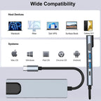 5 in 1 USB C Hub 4K HDMI 100Mbps Ethernet 100W PD USB 3.0 USB 2.0 Multiport Adapter for MacBook Pro Air iPad Pro iPhone 16 15 Dell XPS