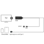 3 in 1 Phone to HDMI Cable 1080P Type C Lightning Micro USB to HDMI Screen Mirroring Cord with USB Power for iPhone 11 X 8 Samsung S9 S8 TV Projector