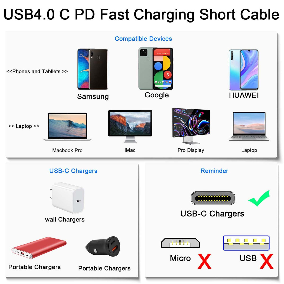USB4 USB C Cable 240W 40Gbps 8K 60Hz 13cm Short Flat Type C Male to Male E Mark for Thunderbolt 3 4 MacBook Steam Deck Nintendo Switch