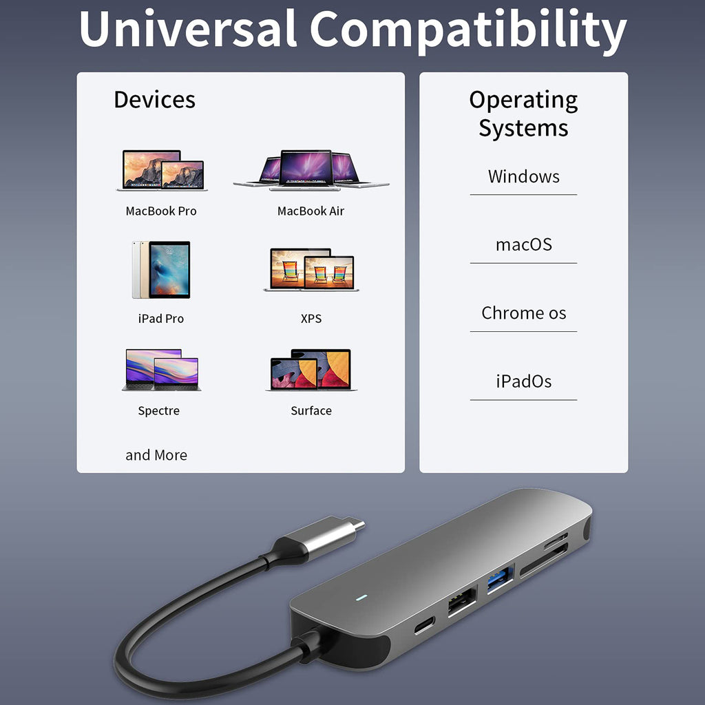 6-in-1 USB C Hub Multiport Adapter with 4K HDMI 100W PD USB 3.0 SD TF Card Reader Dongle for MacBook Pro Air iPad Pro Dell XPS HP Surface ThinkPad PC