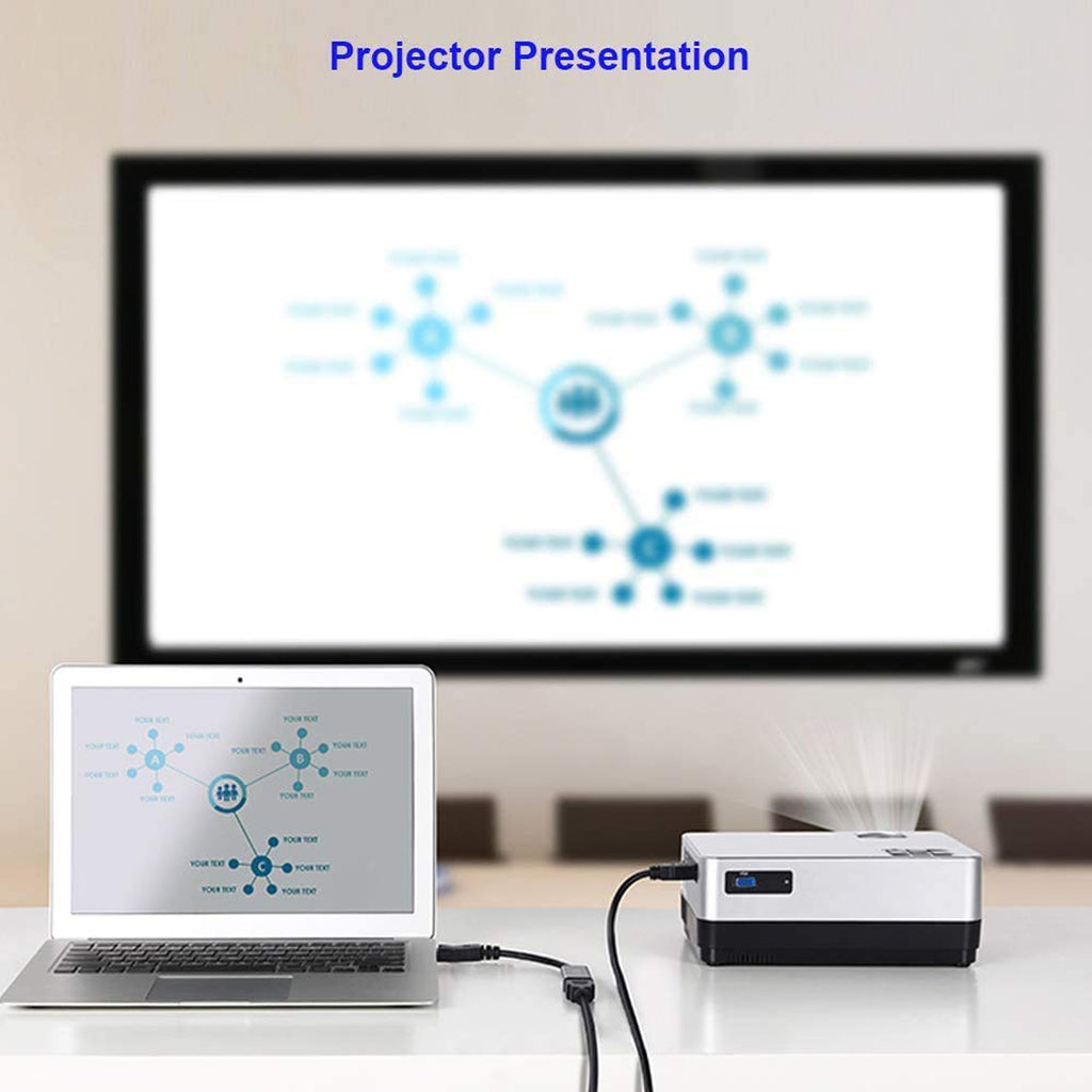 Passive DisplayPort to HDMI Adapter DP Male to HDMI Female 1080p for DP Plus Plus Desktop Laptop Monitor TV Projector