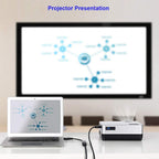 Passive DisplayPort to HDMI Adapter DP Male to HDMI Female 1080p for DP Plus Plus Desktop Laptop Monitor TV Projector