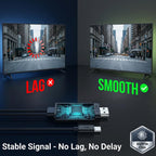 USB 2.0 Female Input to HDMI Male Output Phone Screen Mirroring Cable USB Power 5V 1A 1080p 1m for iPhone Android TV Monitor