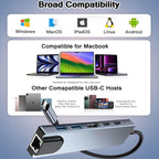 6 in 1 USB C Hub 4K HDMI 100Mbps Ethernet 100W PD Multiport Adapter Type C Dongle with USB 3.0 USB C Data for MacBook Pro Air iPad Pro Dell XPS Laptop