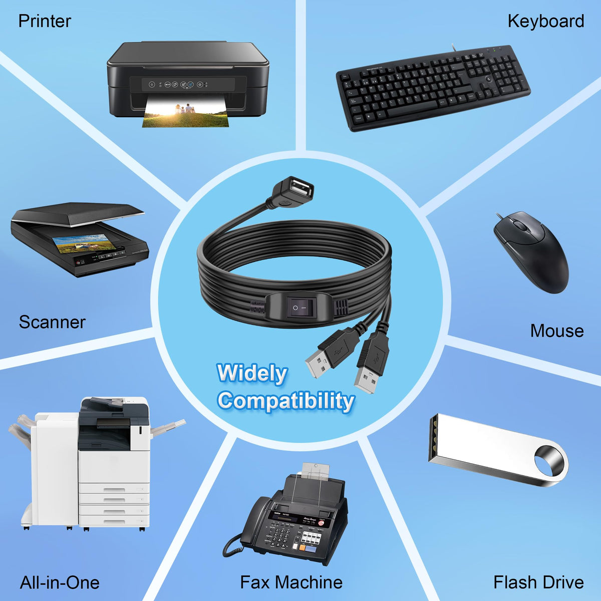 USB 2.0 Printer Sharing Switch Cable 2m 2 Computers Share 1 USB Device Female to Dual Male Manual Selector Cord for Printer Scanner Hard Drive PC